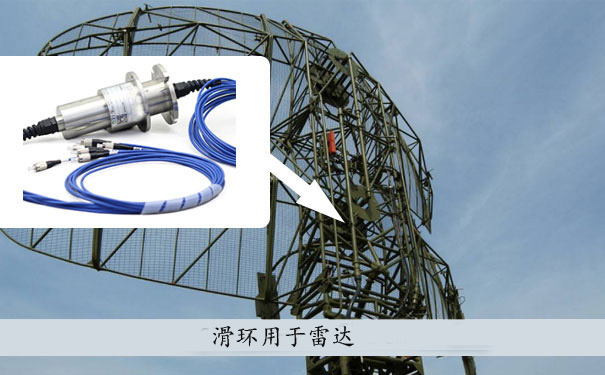 滑环